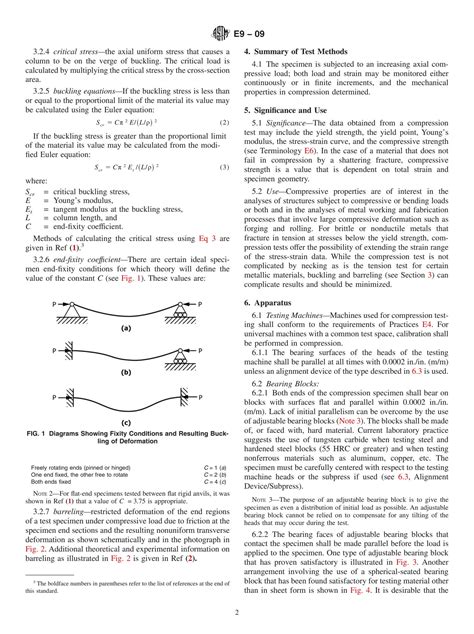 E9 Standard Test Methods of Compression Testing of Metallic 